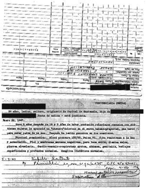 Ficha de recogida de datos de pacientes de la prisión de Guatemala procedentes de los archivos de John Cutler. Fuente: National Archives.