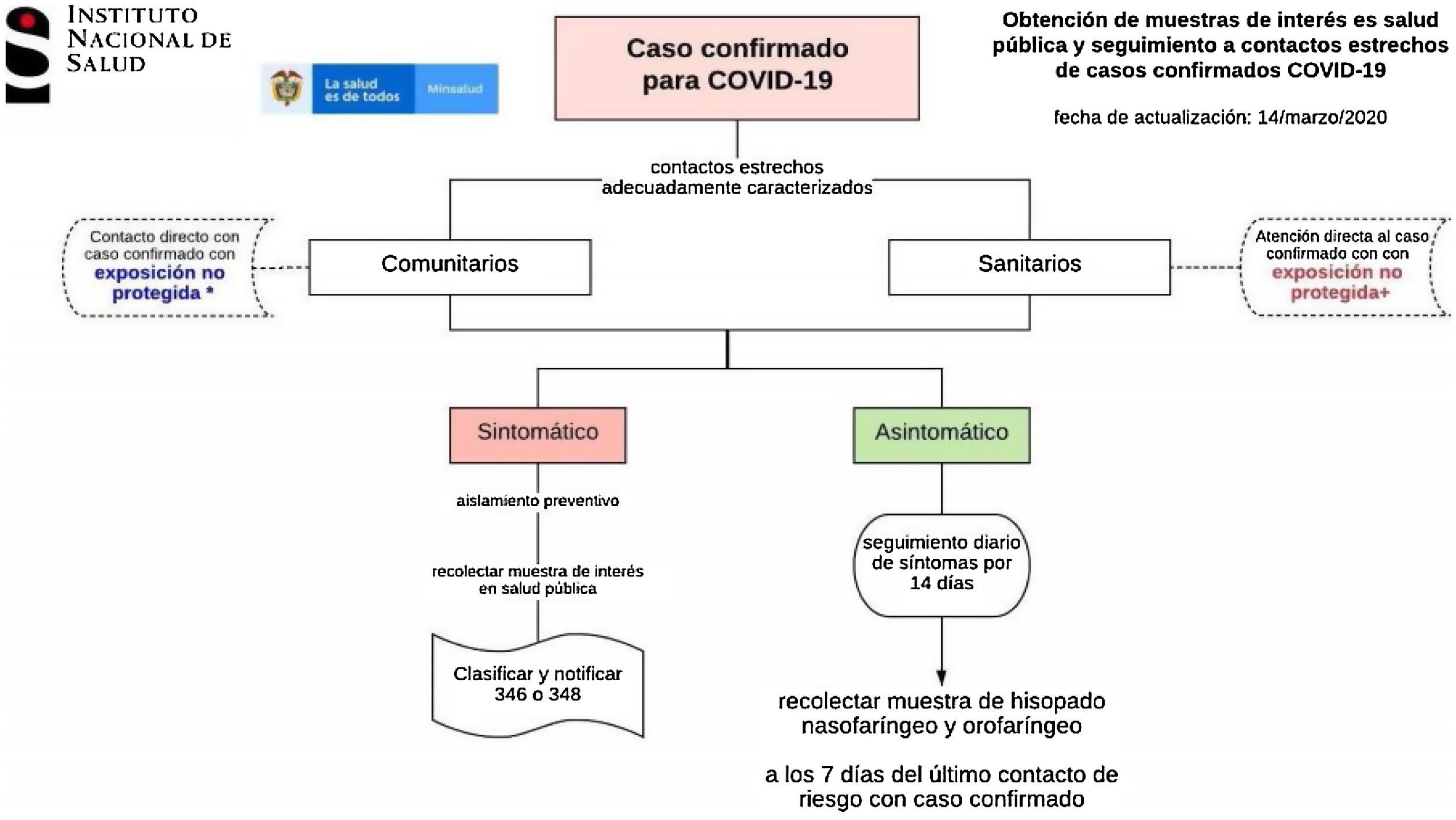 Zithromax 250 Mg Cpr 6
