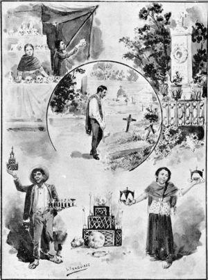 Costumbres del día de muertos (Yzaguirre, L., en El Mundo, noviembre de 1895).