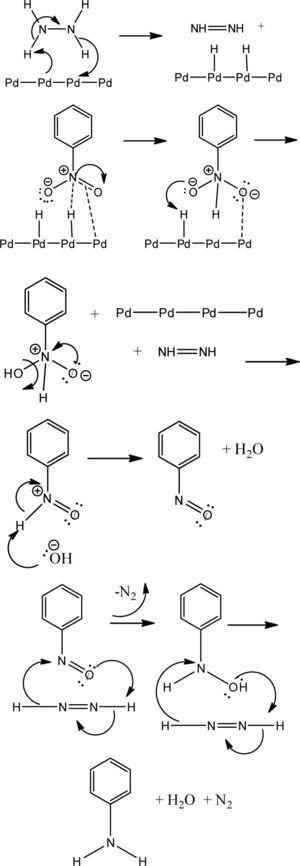 Mecanismo propuesto para la reducción de nitrocompuestos utilizando el sistema Pd/H2N-NH2.