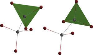 Sawhorse projections of ethane molecule (eclipsed and staggered conformer).