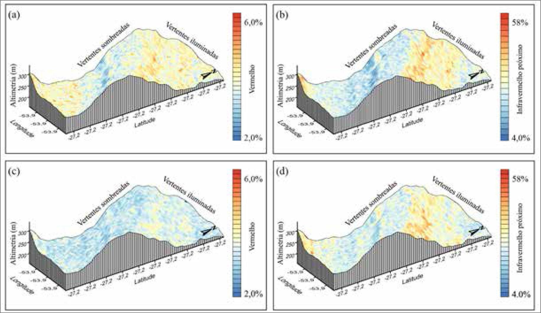 Mapa de Estratificação de Altitudes para a Vegetação do Brasil