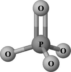 Estructura molecular del anión fosfato (ésteres de ácido fosfórico): compuesto por un átomo de fósforo y átomos de oxígeno en forma tetraédrica. Realizada con el JSME Molecular Editor (http://biomodel.uah.es/en/DIY/JSME/draw.en.htm).