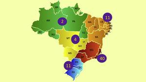 Geographical distribution of Brazilian experts participating in the Brazilian Consensus on Psoriasis 2020.