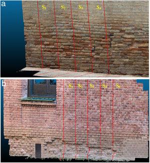 Photogrammetric point cloud representation with the degradation profiles (S1, S2, S3, S4, S5) of Puerta Elvira (a) and Pabellón Gemelo of the Residencia de Estudiantes (b).