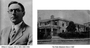 A. William D. Sansum, MD in 1920 (1880-1948). B. The Potter Metabolic Clinic in 1920. Courtesy of Dr. Lois Jovanovic, Chief Officer, Sansum Diabetes Research Foundation.