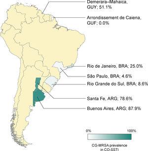 South America scenario. CG-MRSA prevalence in CO-SSTI. Abbreviations: ARG, Argentina; BRA, Brazil; GUY, Guiana; GUF, French Guyana.