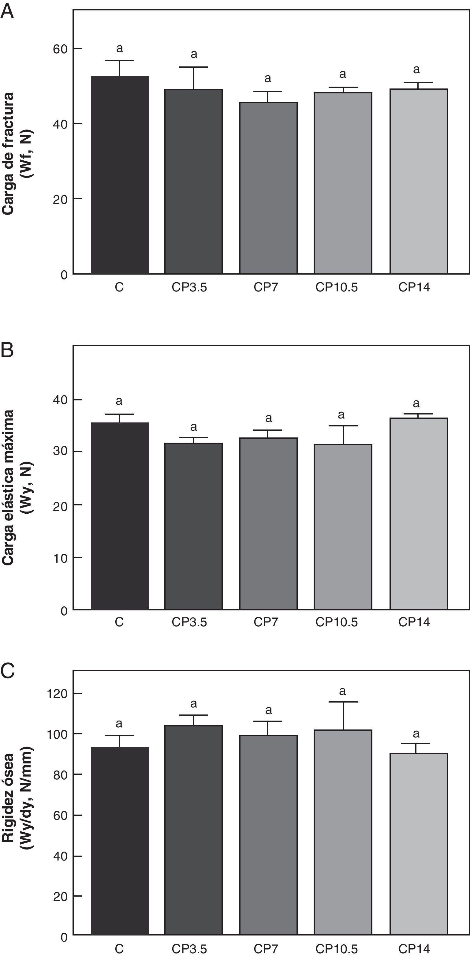 Inderal comprar españa