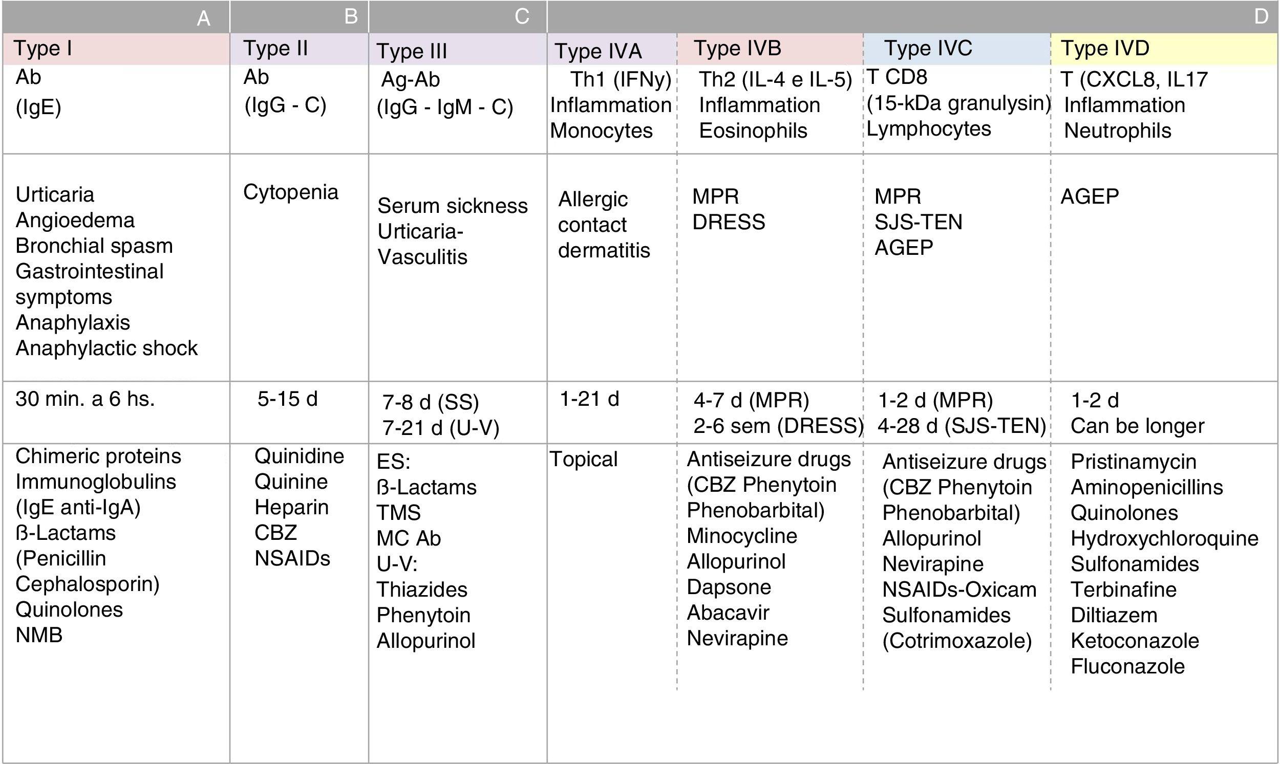 Fluconazole Recepta Online