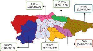 Prevalencia de anquiloglosia en las distintas áreas sanitarias del Principado de Asturias. Se expresan como porcentaje e intervalo de confianza al 95% entre paréntesis.