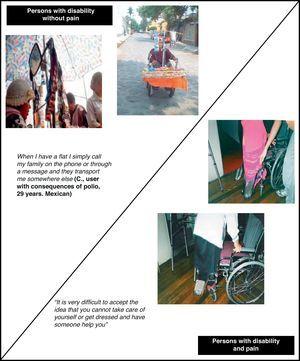 Gives the user identity to the wheelchair, which also becomes their workplace; adaptations were made by the user.