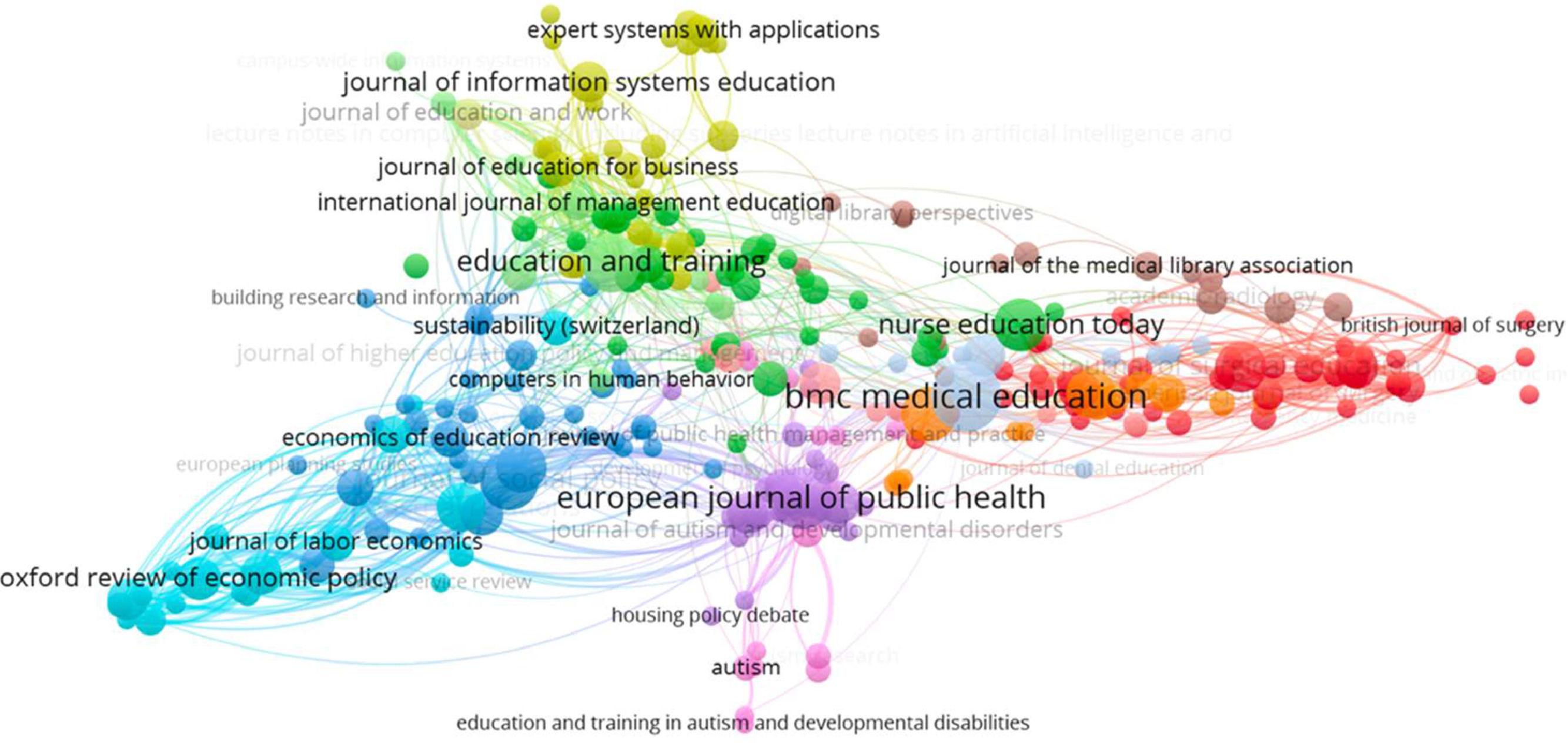 Expert Bibliometrics: An Application Service for Metric Studies of