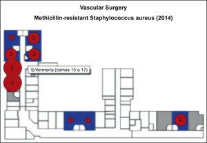 HVITAL – Signalling MRSA events in the Hospital's floor plant (some text in Portuguese).