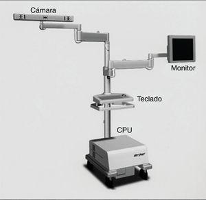 Sistema de navegación utilizado en el estudio.