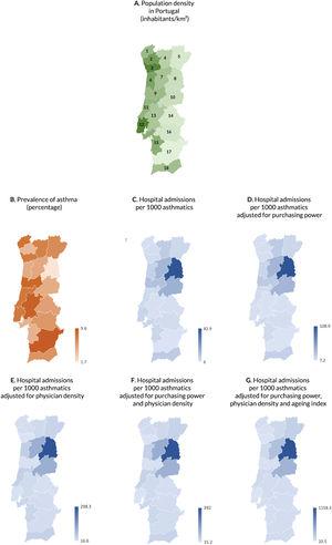 Data on (A) population density per district in mainland Portugal (1 — Viana do Castelo, 2 — Braga, 3 — Porto, 4 — Vila Real, 5 — Bragança, 6 — Aveiro, 7 — Viseu, 8 — Guarda, 9 — Coimbra, 10 — Castelo Branco, 11 — Leiria, 12 — Lisboa, 13 — Santarém, 14 — Portalegre, 15 — Setúbal, 16 — Évora, 17 — Beja, 18 — Faro); (B) asthma prevalence in mainland Portugal (percentage), and on asthma hospital admissions in mainland Portugal (C) per 1000 patients with asthma; (D) per 1000 patients with asthma and adjusted for a purchasing power of 100% per capita; (E) per 1000 patients with asthma and adjusted for a standard population with 1000 physicians per 100,000 inhabitants; (F) per 1000 patients with asthma and adjusted for a purchasing power of 100% per capita and a standard population with 1000 physicians per 100,000 inhabitants; and (G) per 1000 patients with asthma and adjusted for a purchasing power of 100% per capita and a standard population with 1000 physicians per 100,000 inhabitants and an aging index of 100.