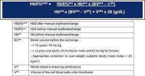 Formula to calculate the HbS% after the manual erythroexchange. Adapted from Gianesin B, 2020.25(B)