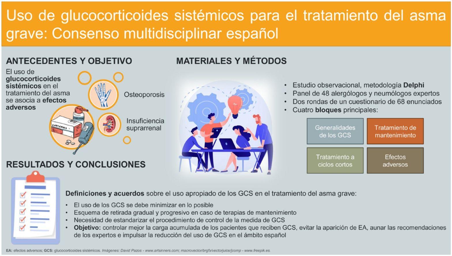 Prednisolone Acetate Online