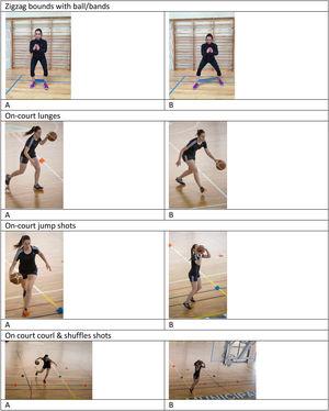 Conservative exercises for femoroacetabular impingement in professional basketball on pre-game.