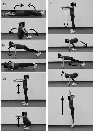 Exercises included in the Muscular Fitness Test. (a) Hip flexo-extensions (sit-ups); (b) Push-ups; (c) Deep squats; (d) Burpees.