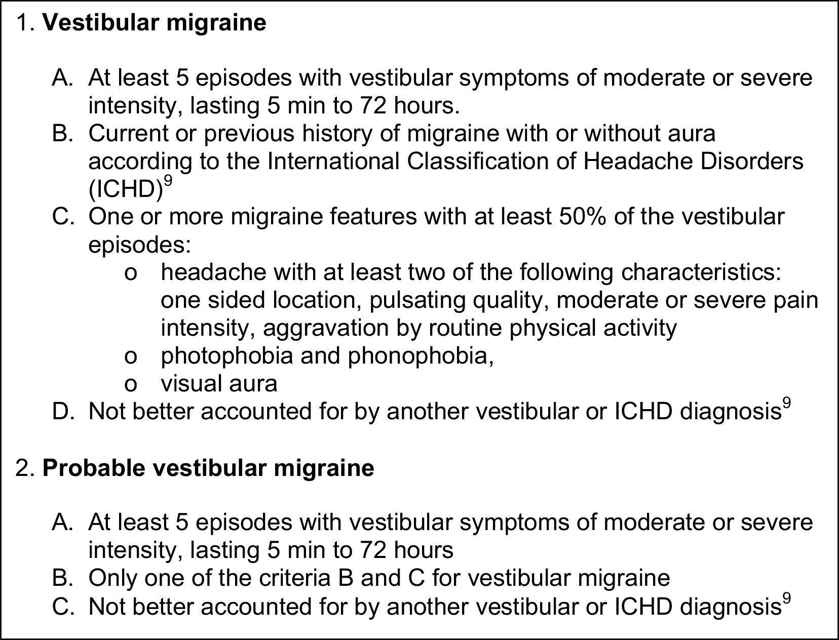 Vestibular migraine: clinical and epidemiological aspects | Brazilian ...