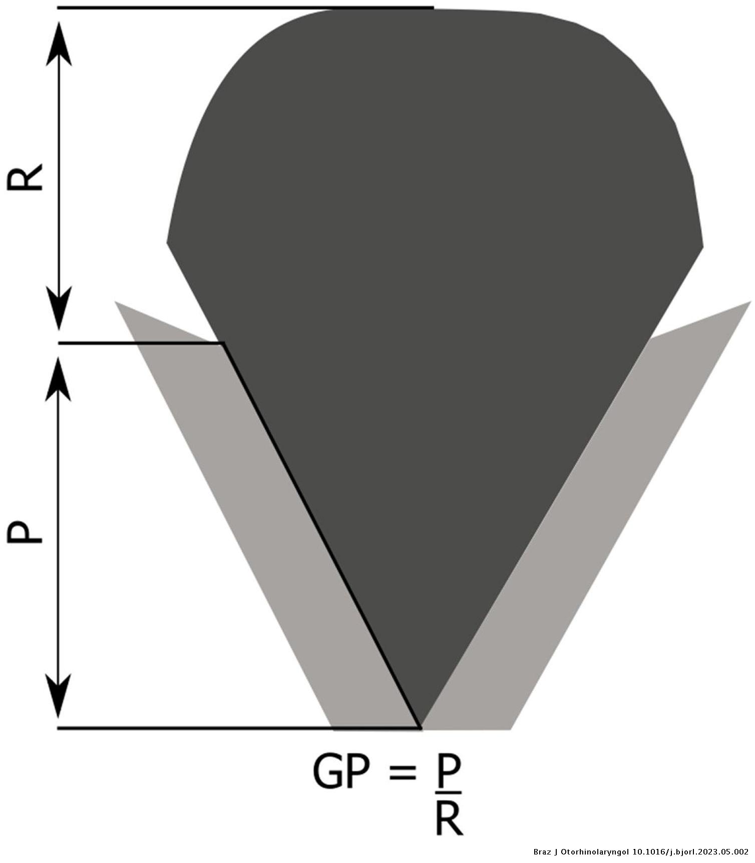 Unlock Your Vocal Potential: Understanding Maximum Glottic Opening - fz3qb8j