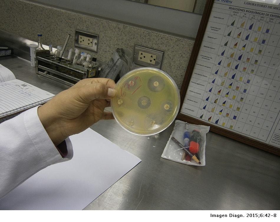 Aciertos bacteriológicos en las mesas y chasis radiológicos en el ...