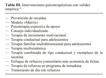 Intervención psicológica en conductas adictivas | Trastornos Adictivos