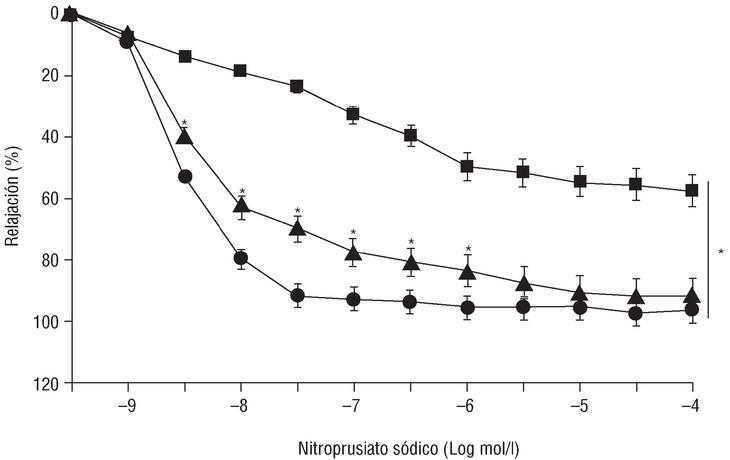 Mifepristone and misoprostol price in tanzania