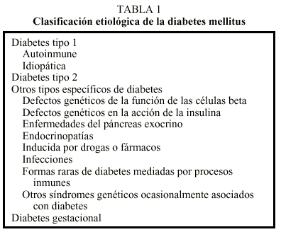 diabete tipo 2 pdf