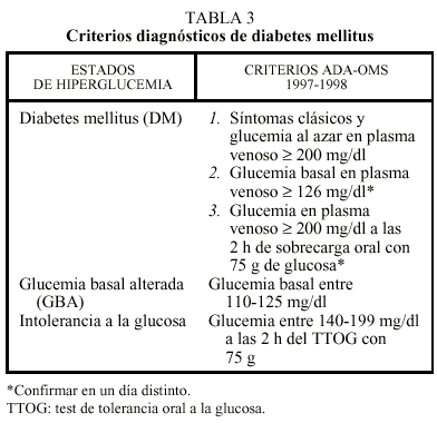 Que Es Diabetes Mellitus Tipo 2 Pdf