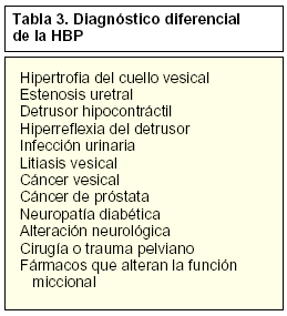 hiperplasia prostatica benigna grado 4 tratamiento