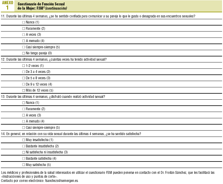 Diseño Y Validación Del Cuestionario De Función Sexual De La Mujer Fsm Atención Primaria 8151