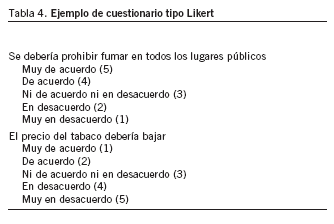 Dimensionando Los Hechos La Encuesta Ii Revista De Calidad Asistencial