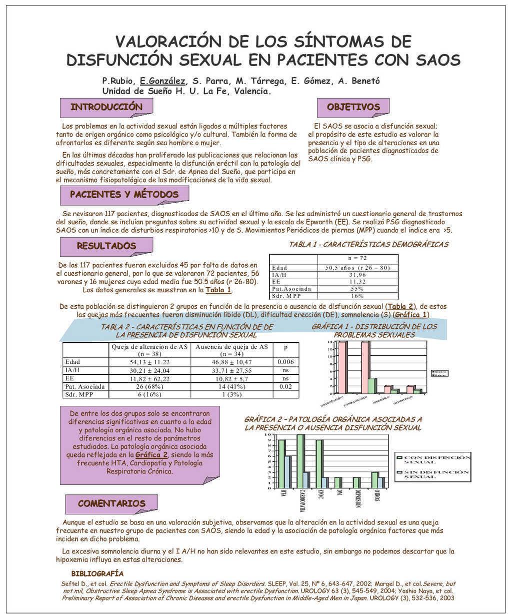 Resumenes Y Posters Vigilia Sueno