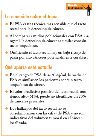 PROCTOSCOPIA - Definiția și sinonimele proctoscopia în dicționarul Spaniolă