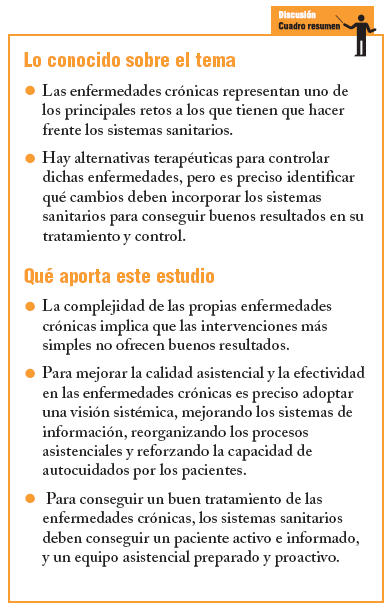 Primer paso para desarrollar un tratamiento frente a la enfermedad