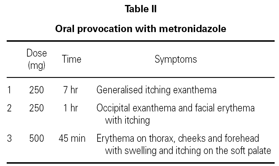 Hypersensitivity Reactions To Metronidazole Allergologia Et Immunopathologia