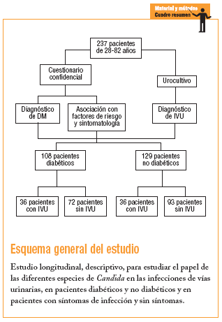 prostate calcification causes adenom de prostatită