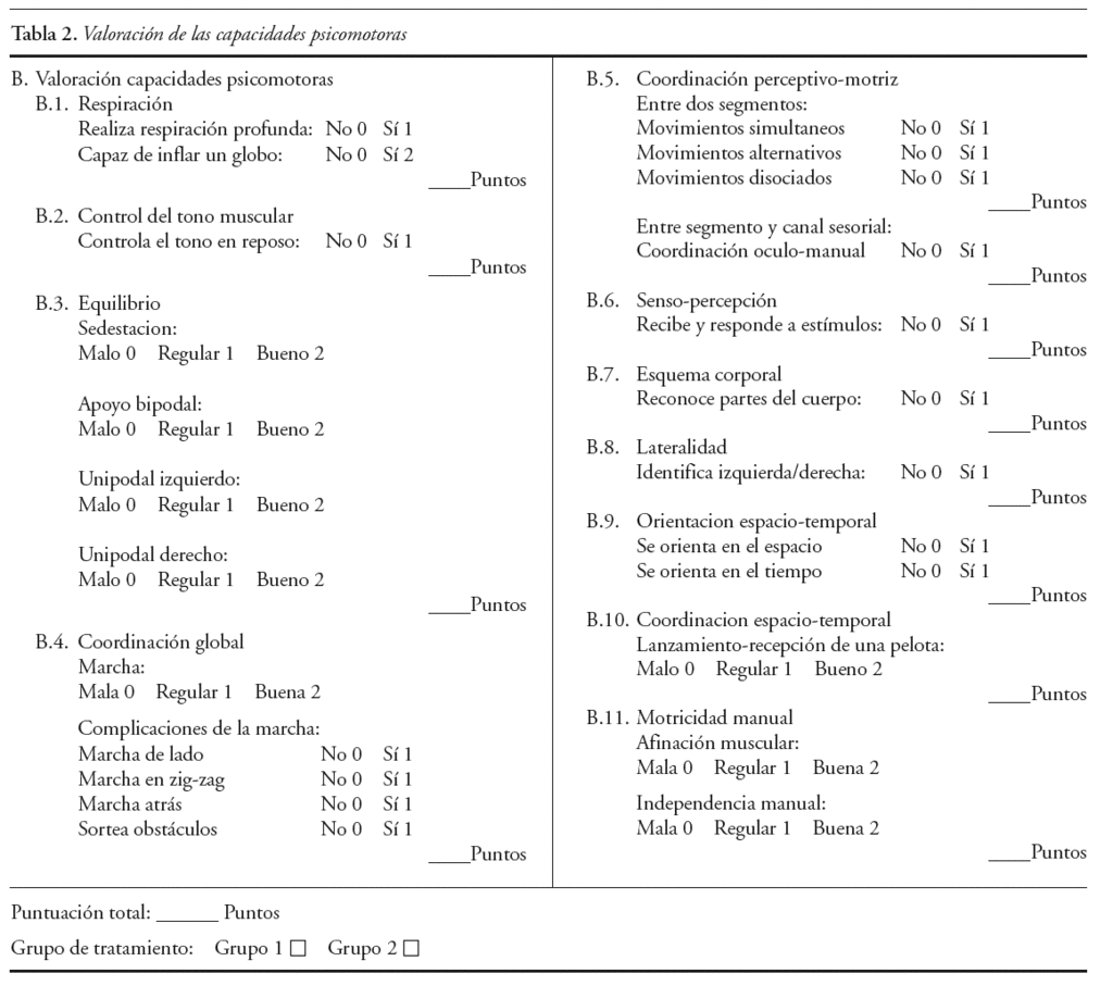 Valoracion Y Tratamiento Fisioterapico Del Alzheimer Revista Iberoamericana De Fisioterapia Y Kinesiologia