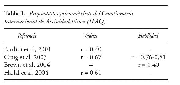 Ipaq version corta