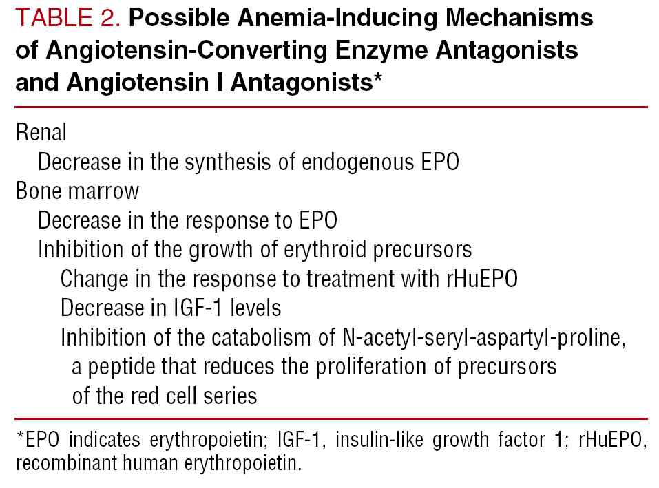 how long to live with mesothelioma