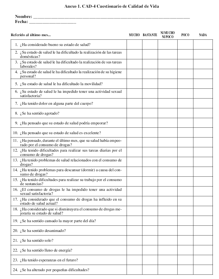 Cuestionario Cad 4 Una Medida Biopsicosocial De La Calidad De Vida