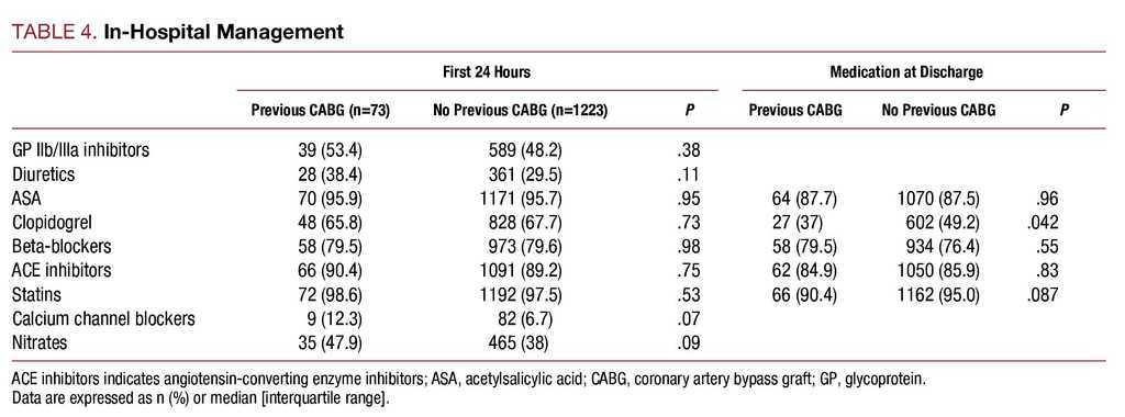 icd 10 effusion