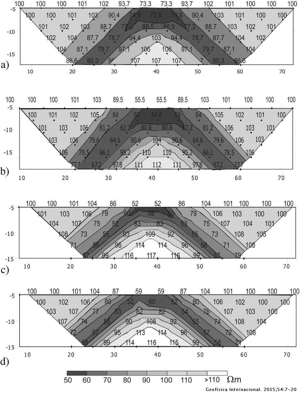 Two Algorithms To Compute The Electric Resistivity Response Using Green S Functions For 3d Structures Geofisica Internacional