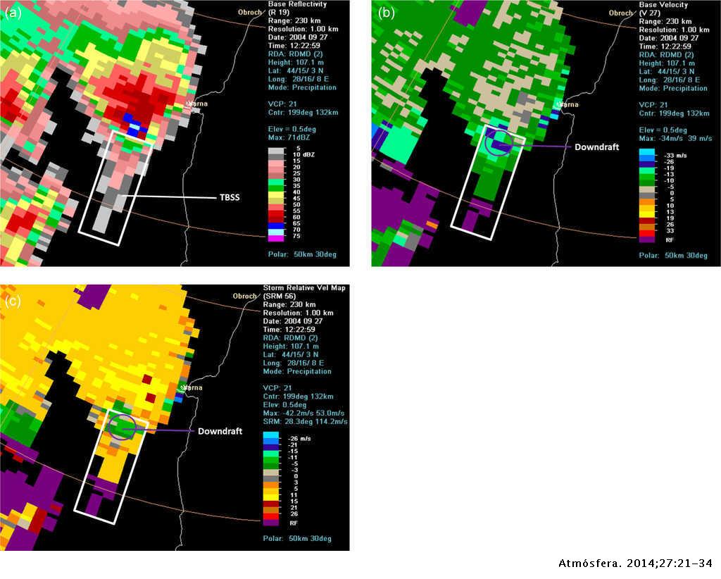 Detection Of Hail Through The Three Body Scattering Signatures And Its Effects On Radar Algorithms Observed In Romania Atmosfera