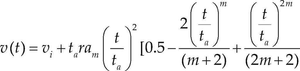 Modeling The Turning Speed And Car Following Behaviors Of Autonomous Vehicles In A Virtual World Ingenieria Investigacion Y Tecnologia