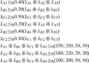 General Form Of Linear Programming Problems With Fuzzy Parameters Journal Of Applied Research And Technology Jart