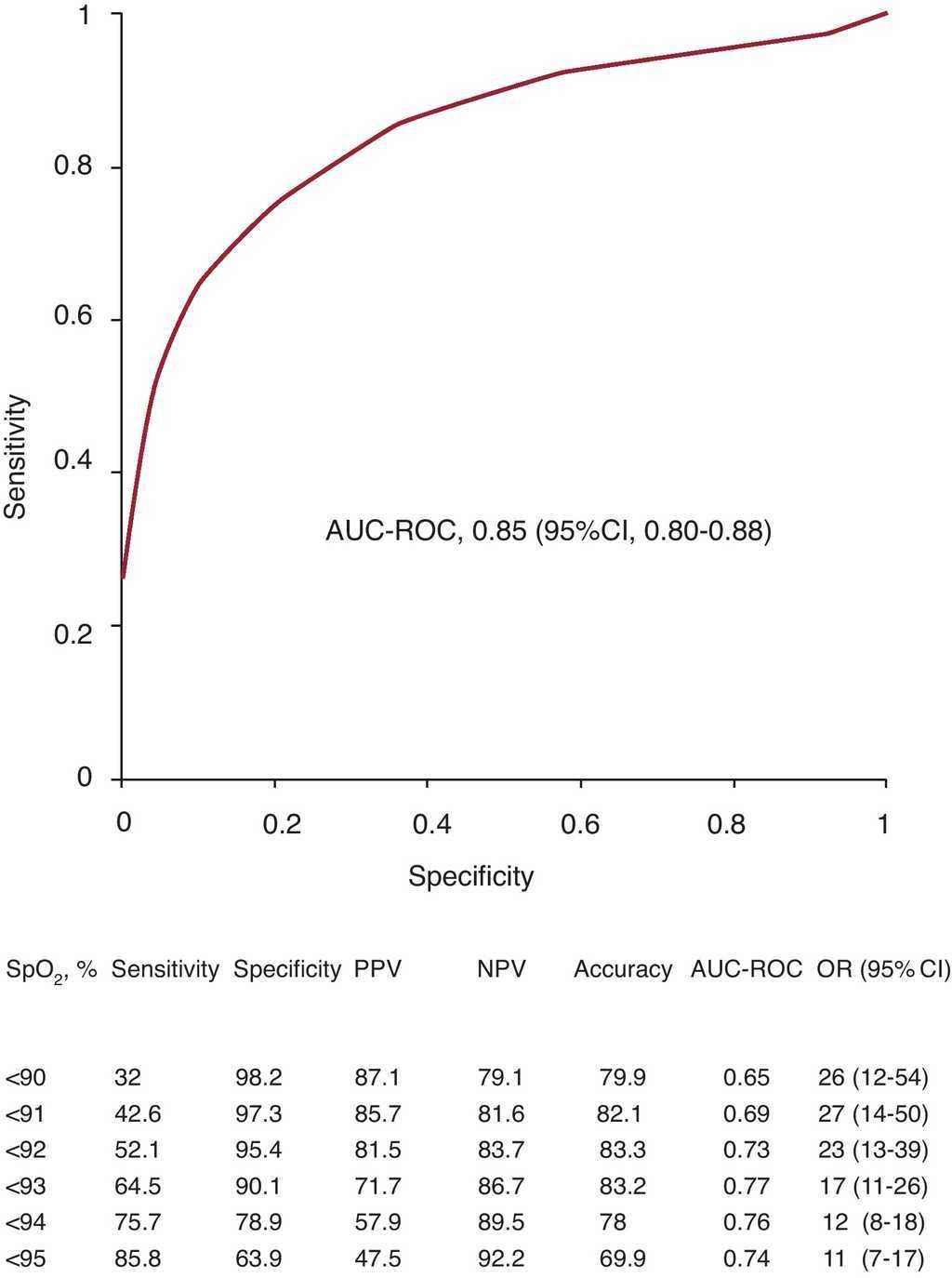 Acute Heart Failure in a 39-Year-Old Man