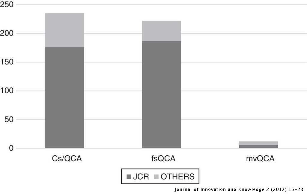 Journal Of Gambling Studies Ranking Journal Of Gambling Studies Ranking