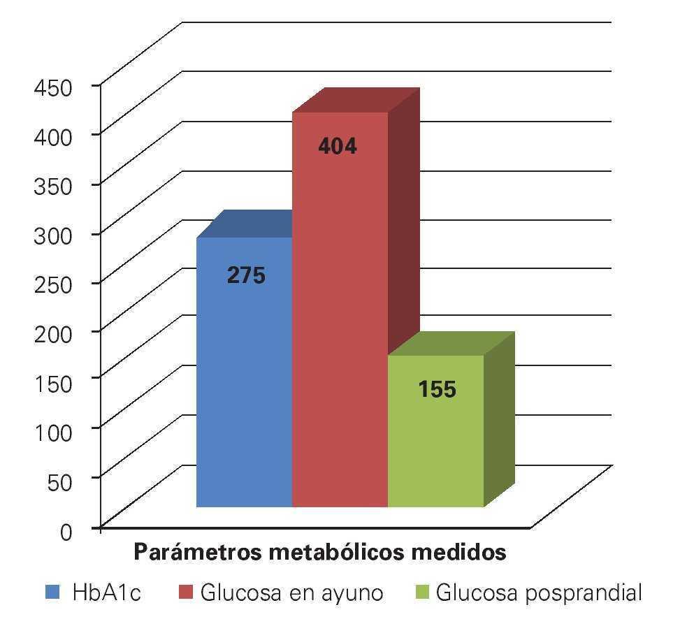 Como Calcular El Gpa En Mexico Como Calcular El Gpa En Mexico - Margaret Wiegel